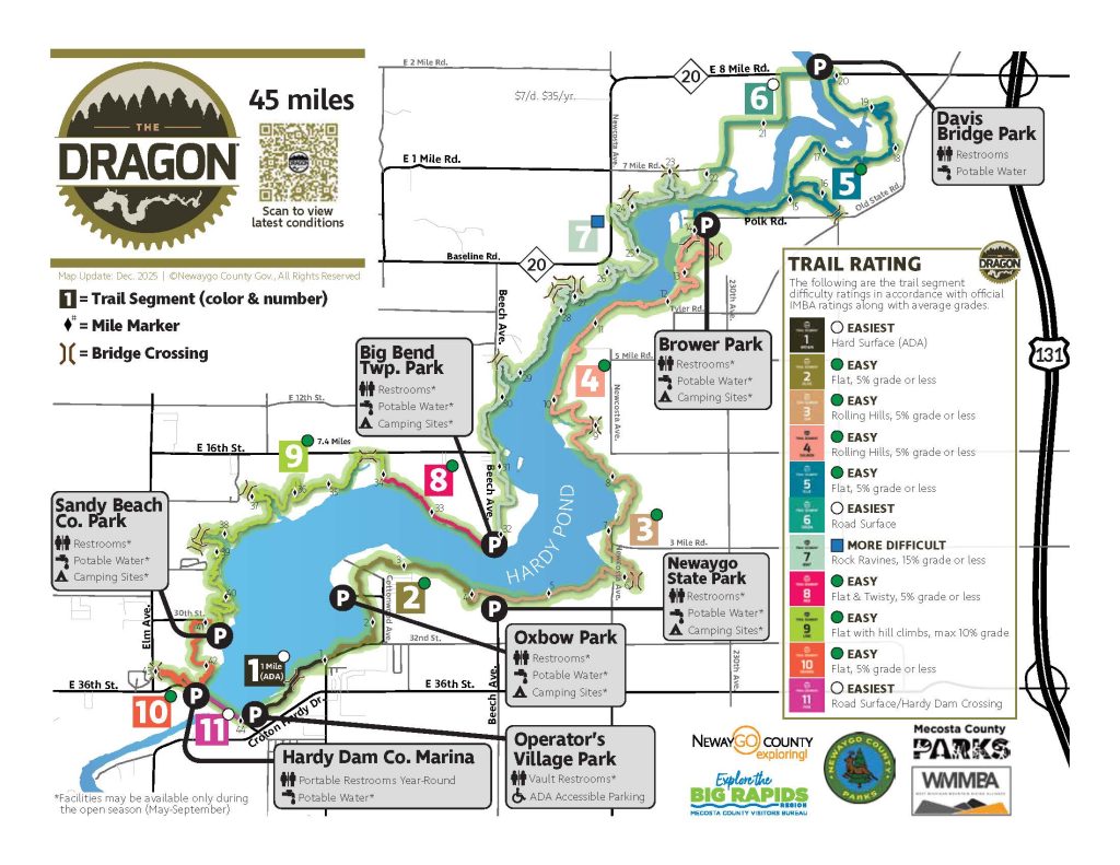 An image of the Dragon Trail Map with rating levels and details of amenities